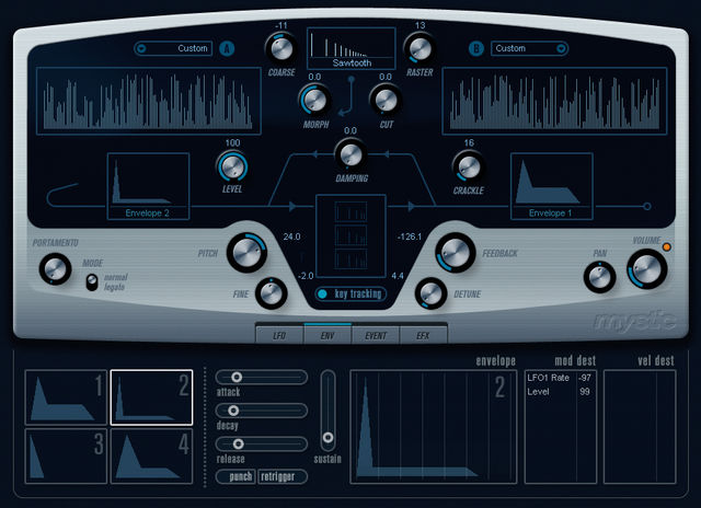 blank Cubase 4 comes with four new intruments.